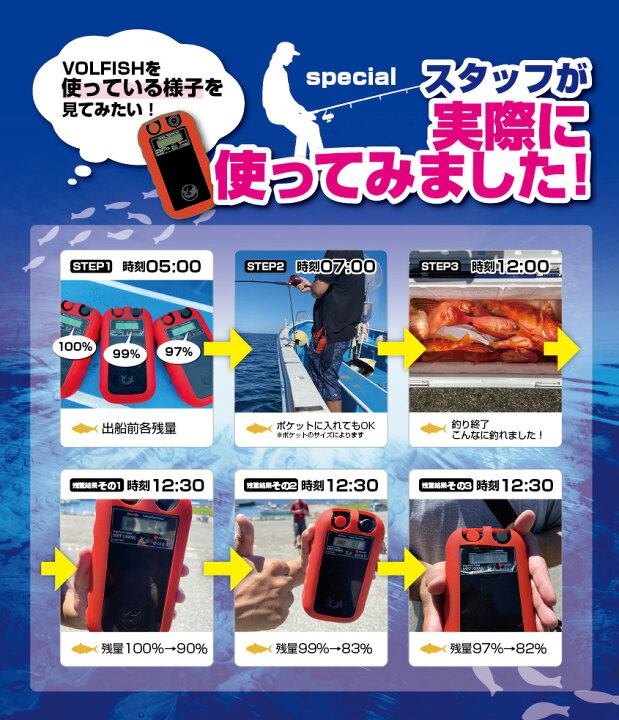 楽天市場 電動リール バッテリー シマノ ダイワ 互換 リチウムイオン Volfish ボルフィッシュ mah 新品 大容量 軽量 コンパクト T K Corporation