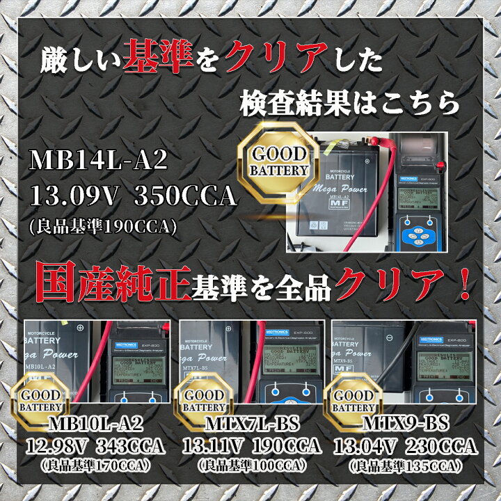 楽天市場】【廃バッテリー無料回収付き】 ZOOMER ズーマー 型式 BA 