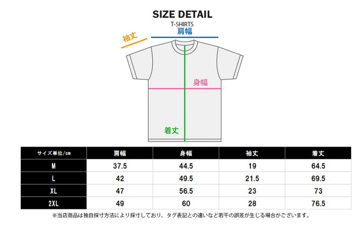 楽天市場】Linkin Park Tシャツ リンキンパーク Minutes to Midnight 