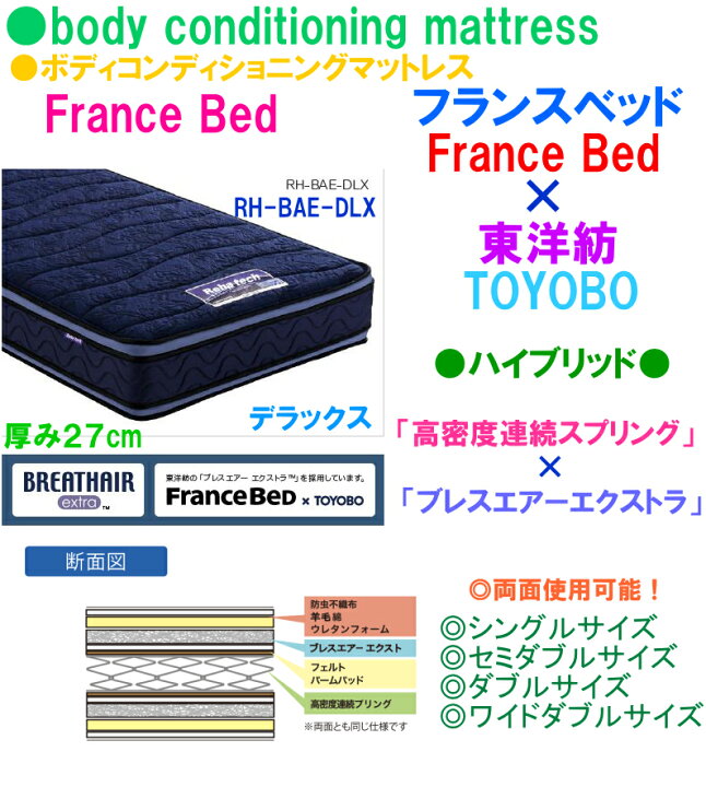楽天市場】【送料無料 即納可能】フランスベッド高密度連続スプリング 