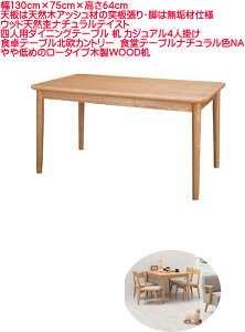 yz130cm×75cm×64cm V VR AbV ˔ Ebh VR i`eCXg llp _CjOe[u  JWA 4l| He[u k Jg[ H