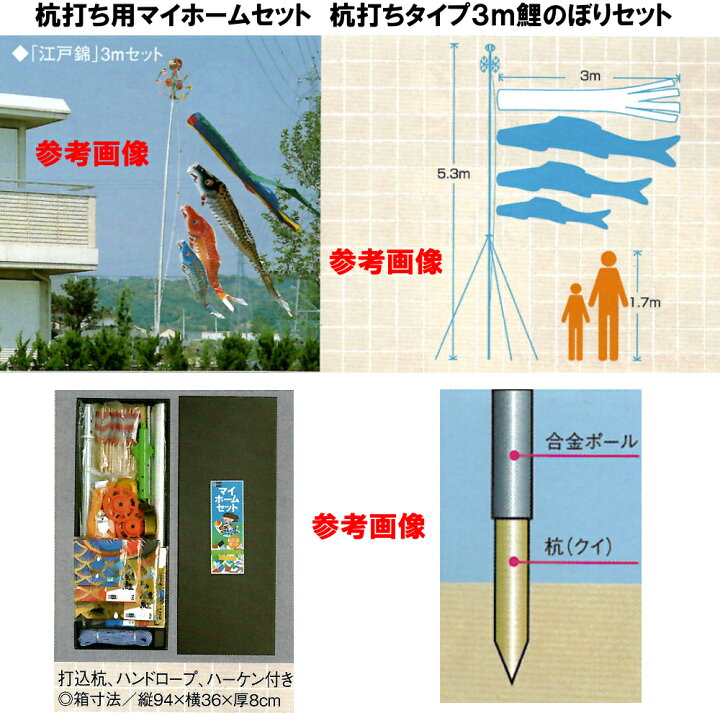 楽天市場】在庫あり【送料無料】杭打ちマイホームセット 江戸錦30号 