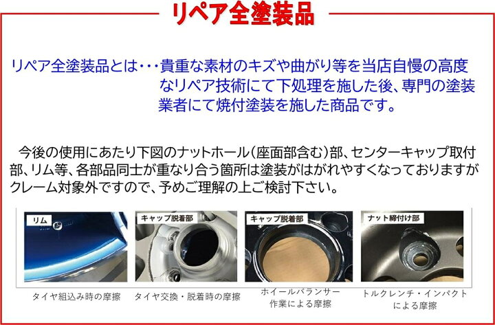 楽天市場】レパード (F31系)純正 6.5Jx15 +25 4/114.3 シルバー(銀色 