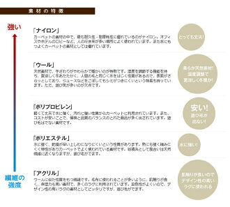 素材