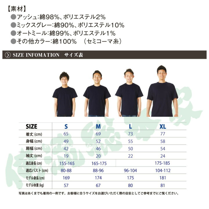 楽天市場 無地tシャツ Tシャツ 無地 メンズ 半袖 厚手 5 6oz5001 01 レディース 男性 女性 白 黒 ホワイト ブラック シンプル 丈夫 透けにくい 送料無料 ブランド おもしろtシャツの俺流総本家