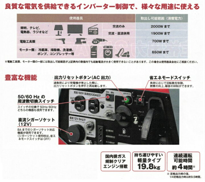 楽天市場】在庫有 KYOCERA 京セラ インバーター発電機 EGI200 【領収書 