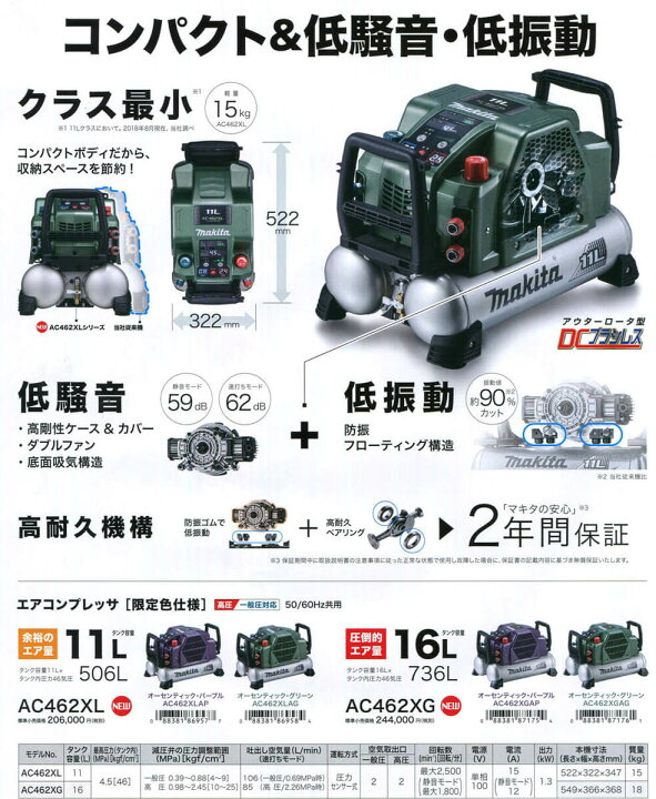 楽天市場】AC462XGAP マキタ エアコンプレッサ 高圧対応/一般圧対応 