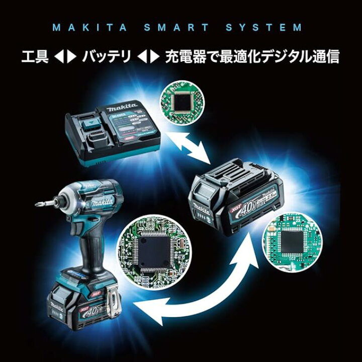 楽天市場】DC40RA 40Vmax マキタ 急速充電器 USB端子付 国内流通品 
