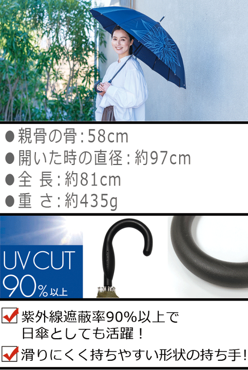 ❤️大量セット★完全版 岳★傘寿まり子★マダムたちのルームシェア（❌ヒマチの嬢王 楽天市場】名入れ 【風呂敷ラッピング付き】 傘 24本骨 江戸