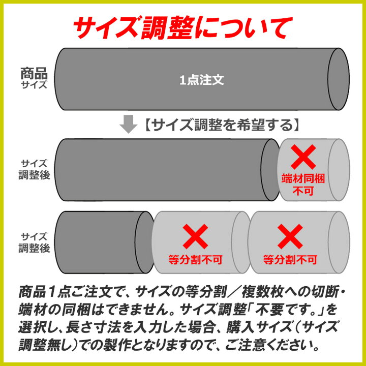 楽天市場】スチール 丸棒 鉄 ムキ材 丸鋼 Φ6mm 長さ300~2000mm 黒皮 