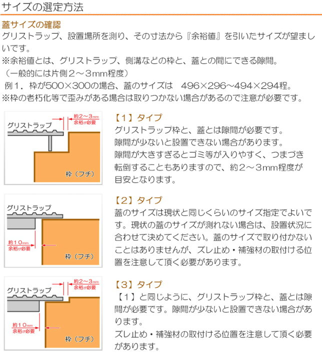 楽天市場】【レビューを書いて500円OFFクーポン】 グリストラップ 蓋 