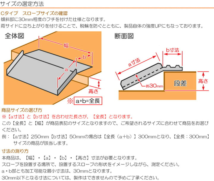 楽天市場】【レビュー特典】 段差プレート 特注 オーダー 鉄板 段差 