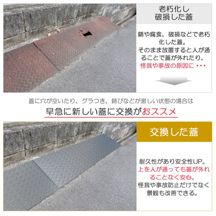 楽天市場】【レビュー特典】 U字溝 縞鋼板 蓋 鉄製 側溝 フタ 溝幅 