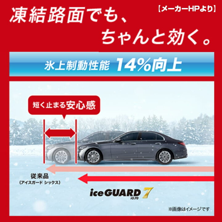 楽天市場】【トヨタ車専用 当社オリジナルサイズ】アルファード 