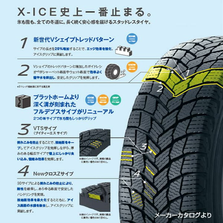 楽天市場】【当社オリジナル限定カラー】新型ノア・ヴォクシー（90系 