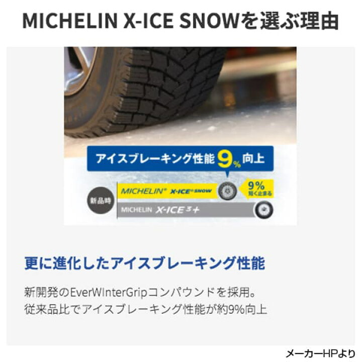 楽天市場】【数量限定・在庫処分】ヴェゼル（RU）・オデッセイグロス 