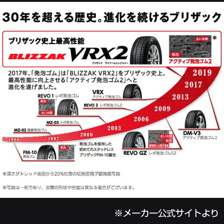 楽天市場】【当社オリジナル限定カラー】セレナ（C26,C27）ヴェルヴァ2 