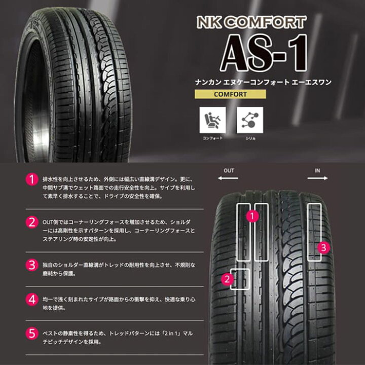 楽天市場】MUD VANCE X マッドヴァンスXタイプS15×4.5J+45 4/100フル 