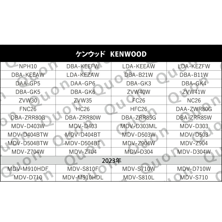 楽天市場】RCA変換 バックカメラ 接続ケーブル CA-C100 ケンウッド MDV 