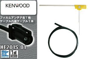 tBAei E1 nfW x ZO tZO ėp PEbh KENWOOD p Aei & P[u AeiR[h HF201S-01 R[h tgKX