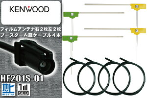 tBAei 4 nfW ZO tZO PEbh HF201S-01 KENWOOD p Aei & P[u AeiR[h R[h tgKX