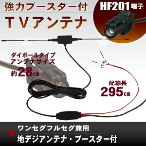 _C|[ Aei u[X^[ t nfW ZO tZO HF201