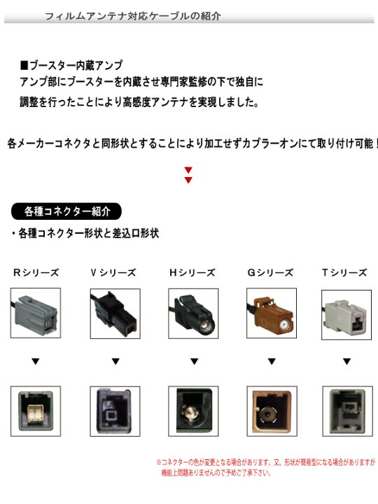 楽天市場】MDV-S706 ナビ ケンウッド 対応 フィルムアンテナ コード 4 