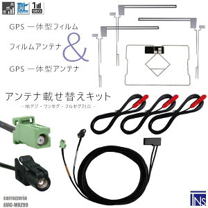 JbcFA carrozzeria ir AVIC-MRZ99 Ή HF201 [q GPŠ^P[u 1{ & L^tBAei E1 2 & GPŠ^tB 1 & AeiR[h 3{ Zbg nfW ZO tZO 