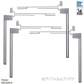 楽天市場 Avic Rl801 D アンテナの通販
