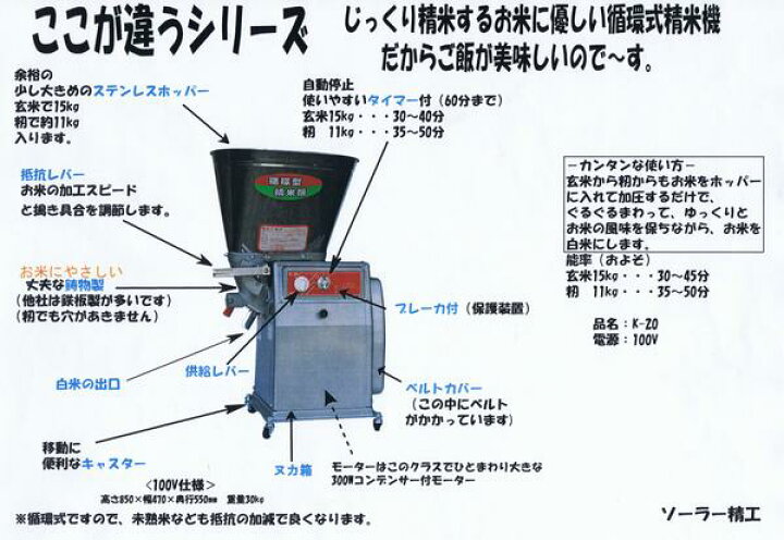 楽天市場】ソーラー精工 循環式精米機 K-20(1斗用) 送料無料 : ネット 