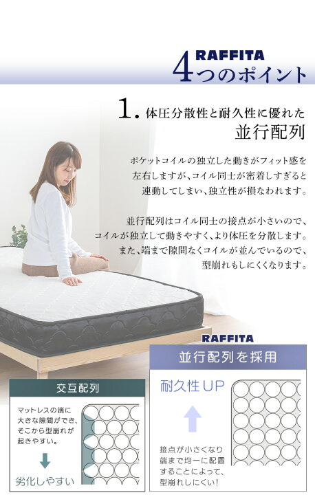 楽天市場】特許技術の圧縮梱包 ポケットコイルマットレス クイーン 