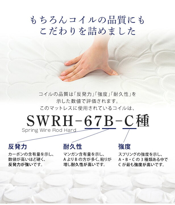 楽天市場】特許技術の圧縮梱包 ポケットコイルマットレス クイーン 
