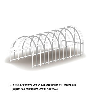 ⋭ZbgA[`7{ZbgpCvԌ 3256U/308Mp @ߍݎ hH