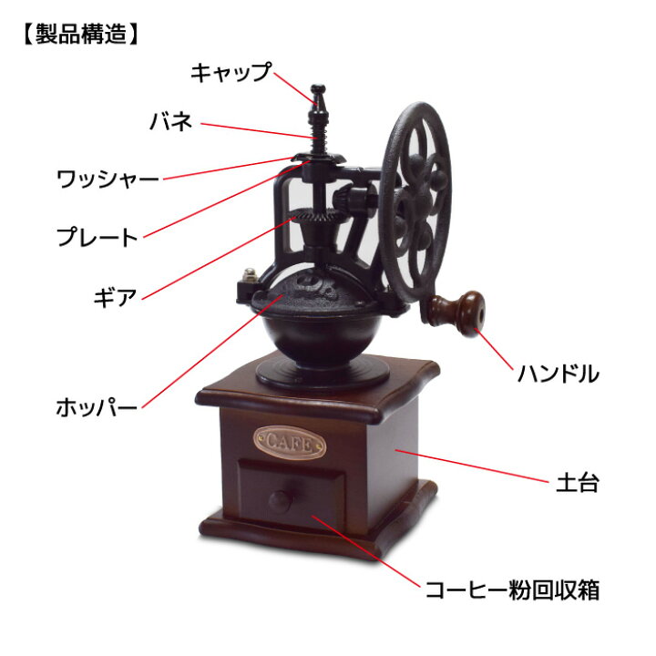 楽天市場】レトロ コーヒーミル 手挽き アンティーク 手動 粗さ調節 