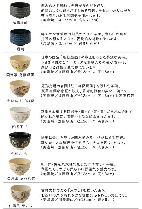 楽天市場】盆点前セット （選べる抹茶碗・茶筅・茶杓・山道盆・選べる 