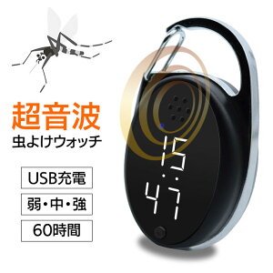 悯 g  v fW^v isgp 60ԘAgp USB[d   3iK AEghA ig 悯 Jri^Cv Lv yz/Jri^Cv悯EHb`1