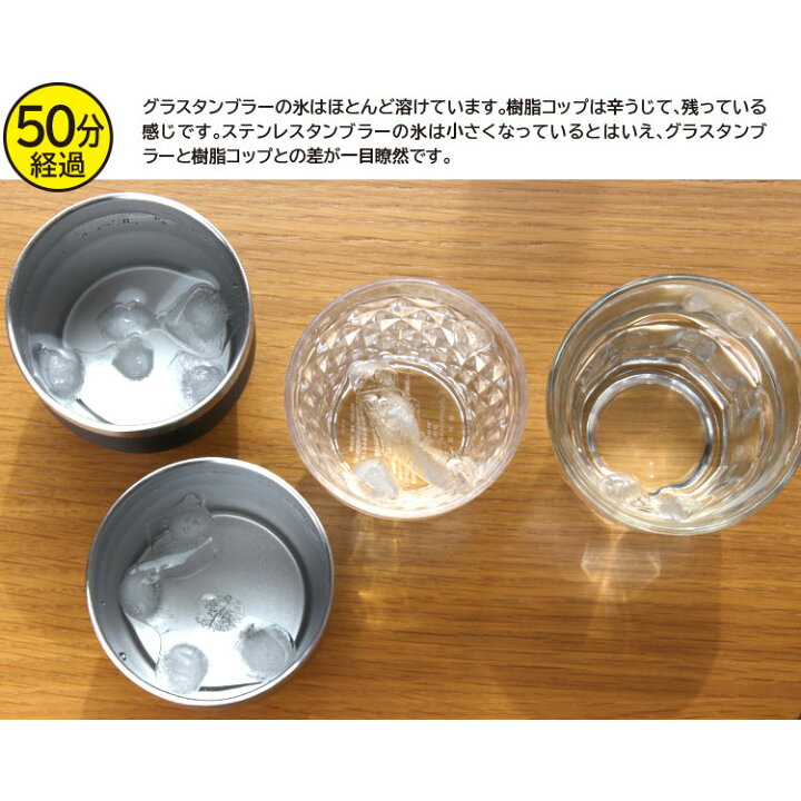 【10日P10倍】氷が溶けにくい!真空ステンレスタンブラー350ml 二重構造 ステンレス 保温 保冷 アイスコーヒー ビール 冷たい ギフト プレゼント チューハイ コップ カップ 定形外郵便発送【△】/真空タンブラー350ml TOKUTOKU 可愛い べんり パートナーズセッション ステンレス真空タンブラー 700ml R-0302 人気 送料無料 おしゃれな 雑貨 通販