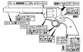 あす楽対応/ハートフォード 発火モデルガン コルト SAA.45 キャバルリー ラバーモデル HWS