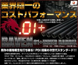 PDI RAVENレイブン01＋インナーバレル電動ハンドガンM93R用