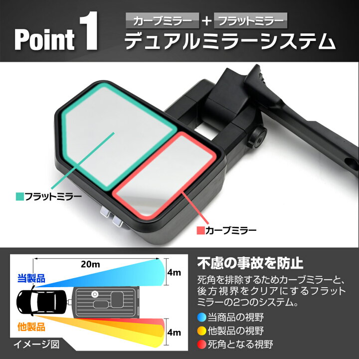 楽天市場】ランクル70 トーイング ミラー カスタム ドレスアップ 牽引 