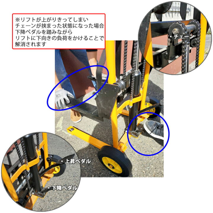 楽天市場】ハンドフォークリフト ハンドリフト ハンドリフター 後方 