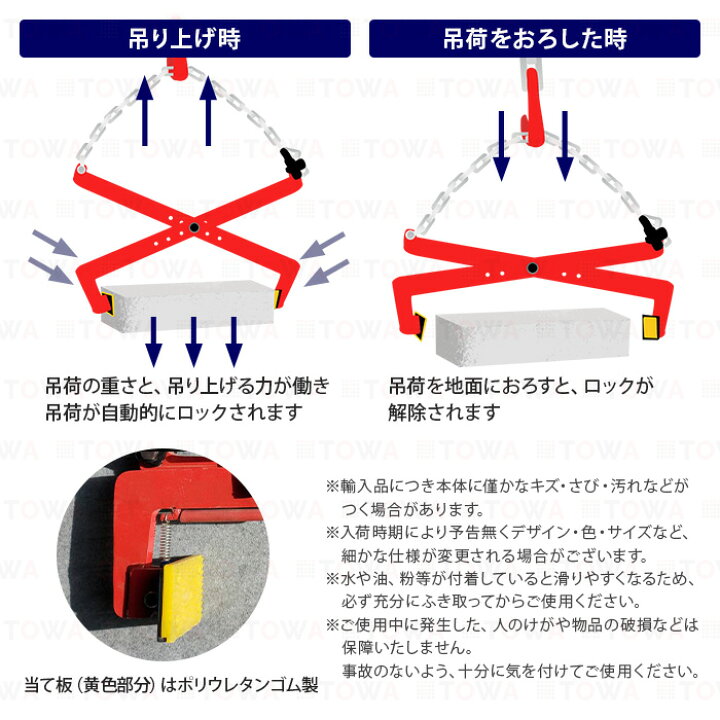 楽天市場】吊り具 石材クランプ 木材クランプ リフティングクランプ 