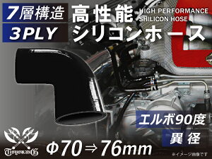 ϔM VR[`[u G{90x ٌa a7076mm Б90mm F I[ubN S}[N GT-R RX-7 g^86 DBA-ZN6 DAA-ZF1 E-DC2 E-FD3S ėpi