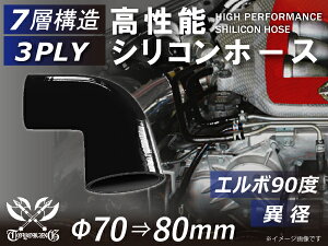 ϔM VR[`[u G{90x ٌa a7080mm Б90mm F I[ubN S}[N GT-R RX-7 g^86 DBA-ZN6 DAA-ZF1 E-DC2 E-FD3S ėpi