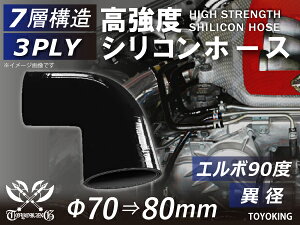 M̑ϔMVR[`[u G{90x ٌa a70-80mm Б90mm F I[ubN S}[N ԍH eHƗp d@ ݋@B e@B ϔMEϊEψEϋv 