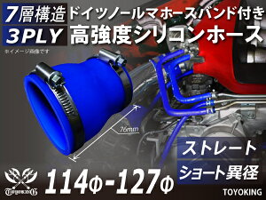 �M���̃h�C�c�z�[�X�N�����v�t�� �ψ��n�C�e�N�V���R�[���p�� �X�g���[�g �V���[�g �ٌa ���a��114-127mm �F ����76mm ���S�}�[�N���� �����ԍH�� �e��H�Ɨp �q��@ �D�� �ϔM�E�ϊ��E�ψ��E