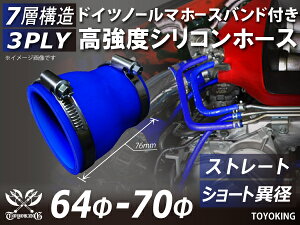 �M���̃h�C�c�z�[�X�N�����v�t�� �ψ��n�C�e�N�V���R�[���p�� �X�g���[�g �V���[�g �ٌa ���a��64-70mm �F ����76mm ���S�}�[�N���� �����ԍH�� �e��H�Ɨp �q��@ �D�� �ϔM�E�ϊ��E�ψ��E