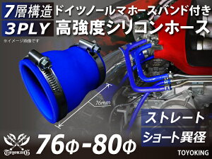 �M���̃h�C�c�z�[�X�o���h�t�� TOYOKING�V���R�[���z�[�X �X�g���[�g �V���[�g �ٌa ���a��76-80mm �u���[ �F ����76mm ���S�}�[�N���� �����ԍH�� �e��H�Ɨp �`�p�Y�� �C�� �C�� �C�� �ϔM�E��