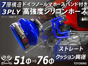 �M���̃h�C�c�z�[�X�o���h�t�� �n�C�e�N�V���R�[���z�[�X �X�g���[�g �N�b�V���� �ٌa ���a��51-76mm �F �S��76mm ���S�}�[�N���� �����ԍH�� �e��H�Ɨp ���Y�� �O�� �ϔM�E�ϊ��E�ψ��E��