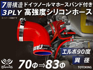 M̃hCcz[Xoht TOYOKINGVR[z[X G{90x ٌa a70-83mm bh ԐF S}[N Б90mm ԍH eHƗp `pY C C C ϔMEϊ